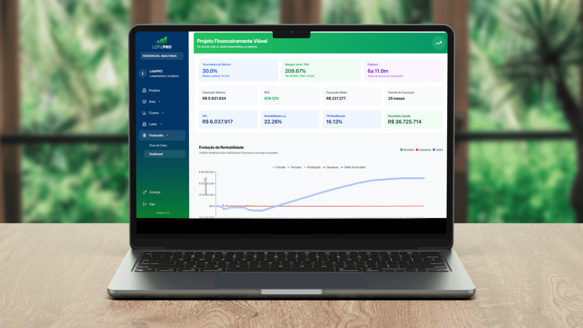 Dashboard LotePRO